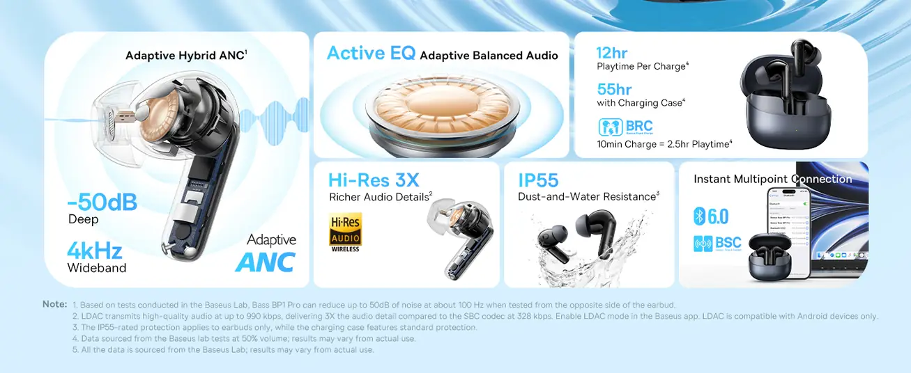 سماعات Baseus Bass BP1 Pro اللاسلكية – صوت Hi