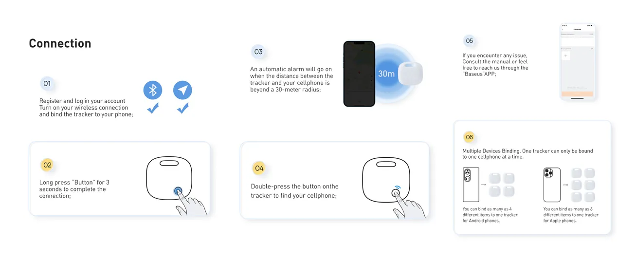 BASEUS T2 PRO Bluetooth Key Finder