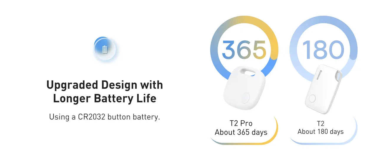 BASEUS T2 PRO Bluetooth Key Finder