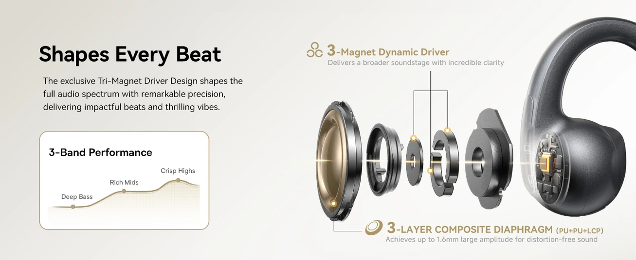 سماعات بيسوس بوي MC1 برو لاسلكية مفتوحة الأذن بلوتوث 6.0 صوت Hi