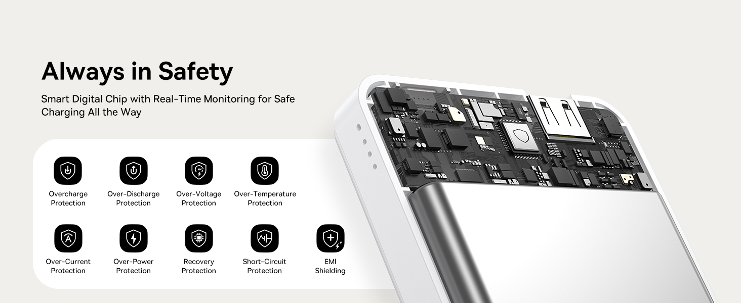 بنك الطاقة Baseus Airpow II Qi2 بقدرة 10000 مللي أمبير – شحن لاسلكي 15 واط، USB