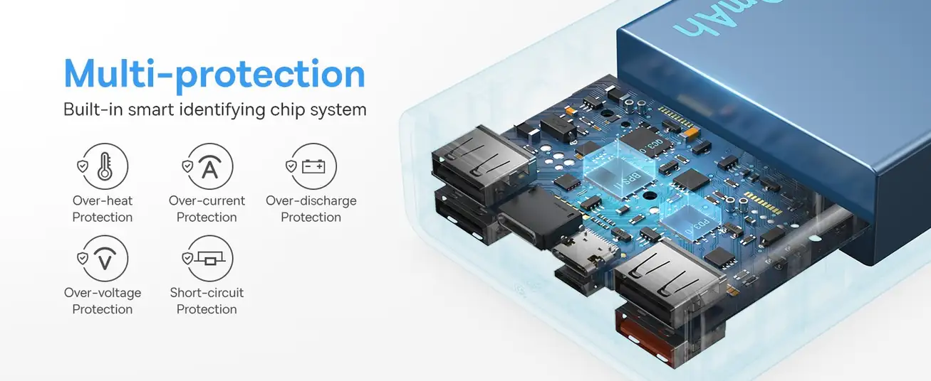 Baseus Amblight Digital Display Quick Charge Power Bank 30000mAh 65W