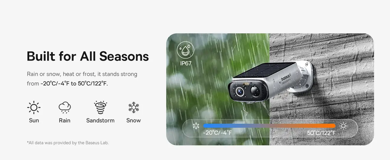 كاميرا مراقبة خارجية Baseus S1 Lite بدقة 2K – شمسية، رؤية ليلية، كشف ذكي، مقاومة للماء، بدون اشتراك – أبيض