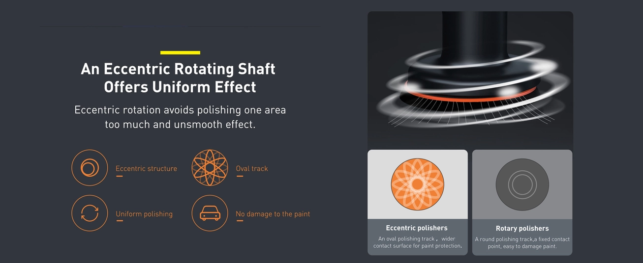 ماكينة تلميع كهربائية لاسلكية من باسيوس، 30 وات، 4000 مللي أمبير، لون أسود