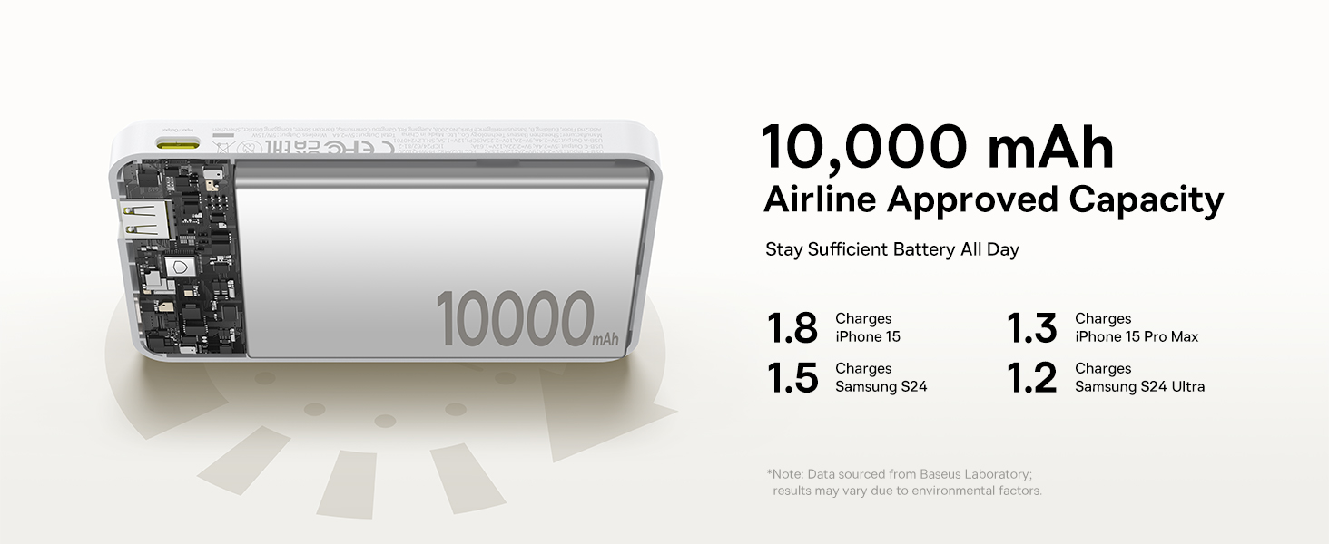 بنك الطاقة Baseus Airpow II Qi2 بقدرة 10000 مللي أمبير – شحن لاسلكي 15 واط، USB