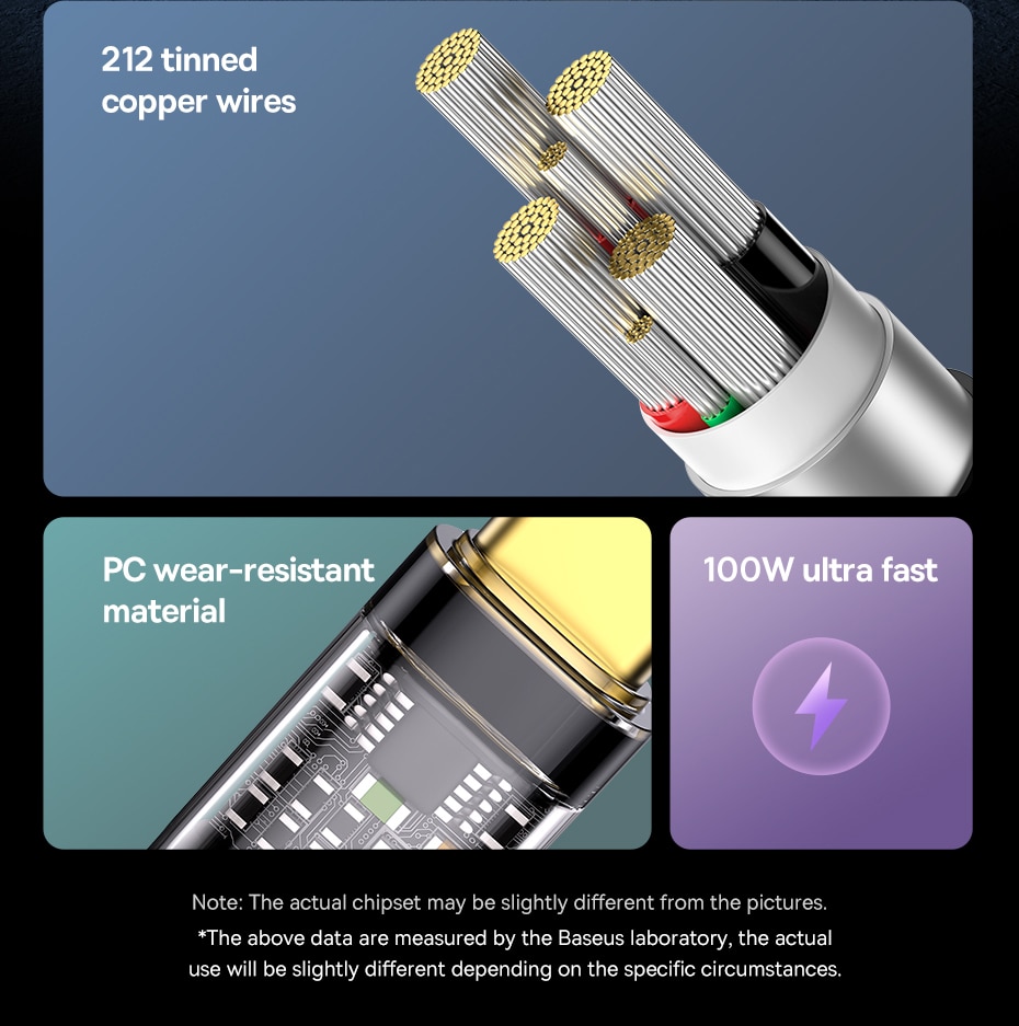 كابل Baseus USB C 100W 6A شحن سريع كابل بيانات من النوع C مضاد للانحناء لهاتف Huawei Xiaomi Samsung 1M