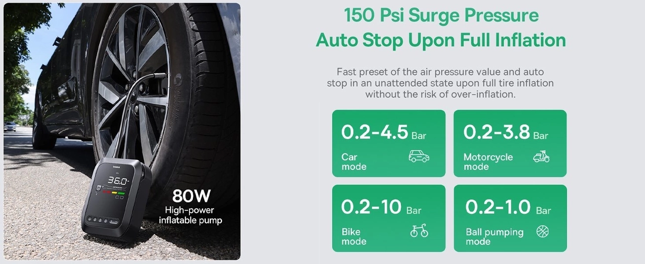 BASEUS Primetrip Series Super Energy 4in1 Car Jump Starter 1200a مع 150 PSI Tyre Velatorator ، 3000mah Power Bank &amp; Flashlight