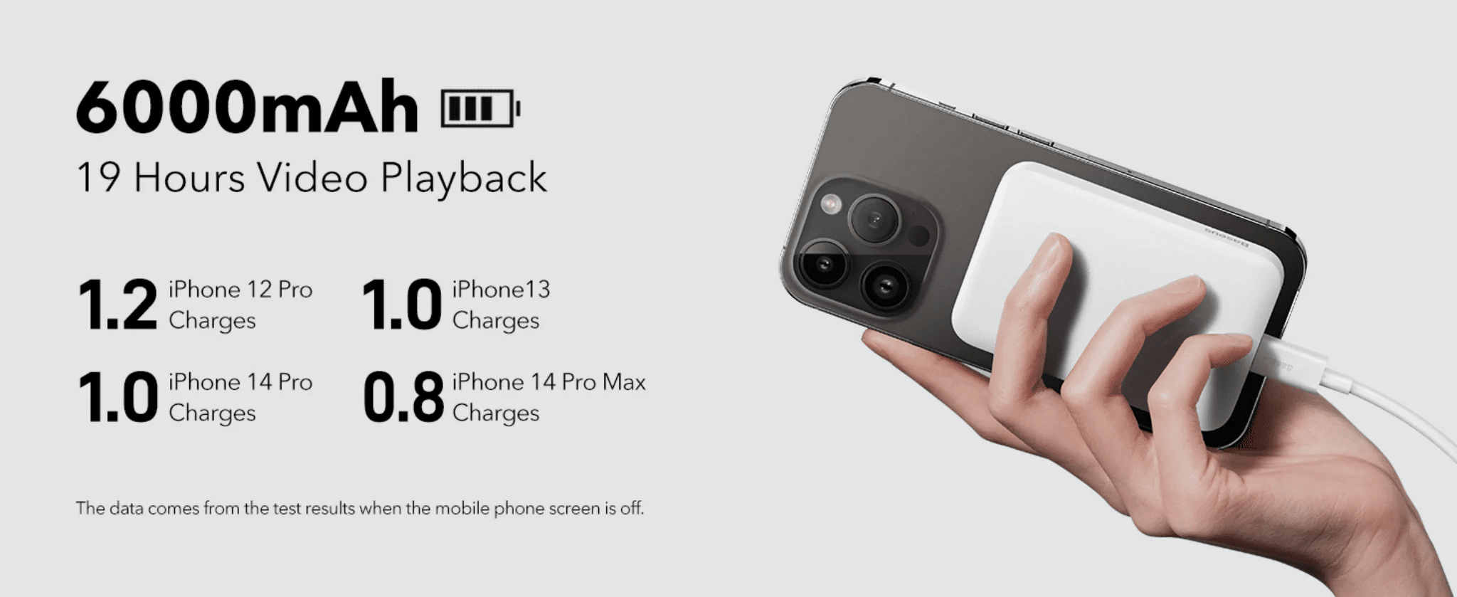 Baseus باور بانك لاسلكي مغناطيسي صغير بقوة 6000 مللي أمبير في الساعة بقدرة 15 وات مع منفذ PD بقوة 20 وات من النوع C