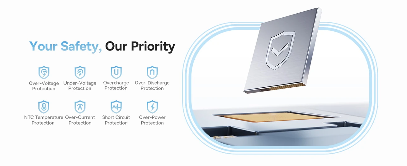 Baseus PicoGo Qi2 5000mAh Magnetic Wireless Power Bank, 20W Ultra